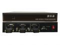 高清HDMI二畫面分割器
